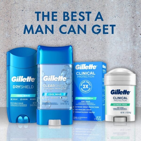 Gillette Clinical Antiperspirant Deodorant for Men 2.6 Ounce 2